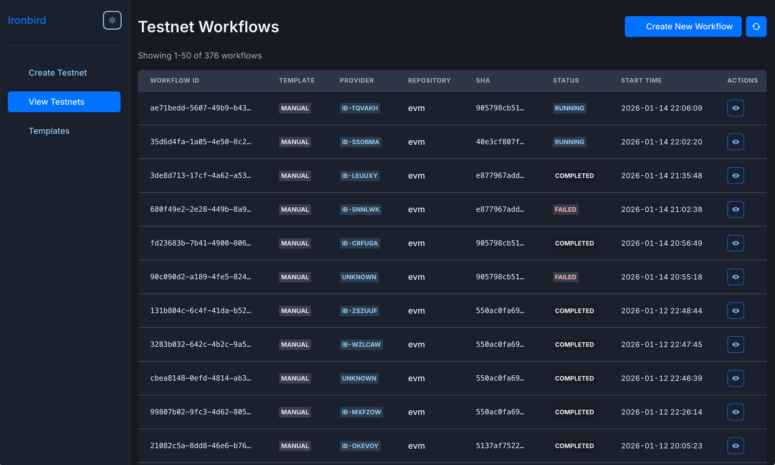 IronBird automates test network creation, instrumentation, and persistence.